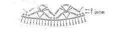 Схема обвязки горловины вязанного платья крючком