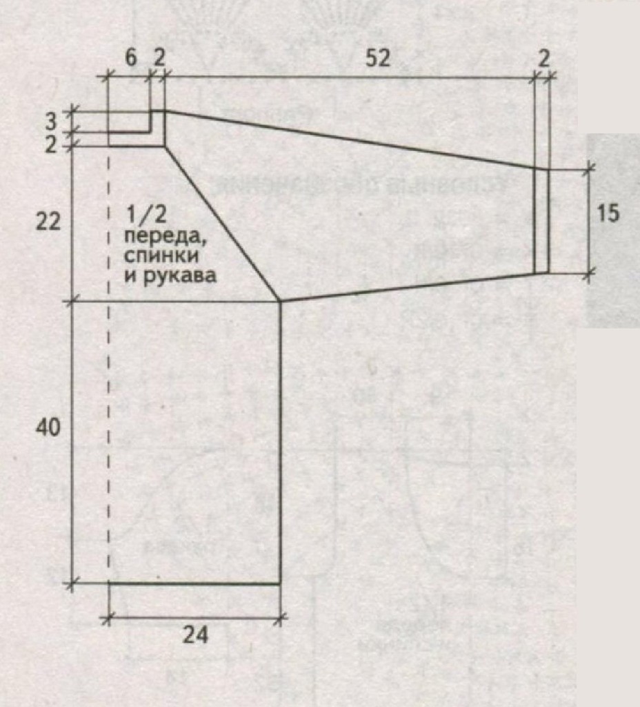 Выкройка для вязания реглана снизу
